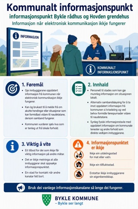 Lenkje til artikkel: Bykle kommune etablerer informasjonspunkt i kriser